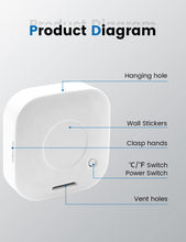 Charger l'image dans la galerie, Mini Thermomètre Hygromètre Intérieur Digital à Haute Précision, Moniteur de Température et Humidimètre, Thermo Hygromètre Indicateur du Niveau de Confort