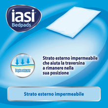Charger l'image dans la galerie, IASI alèses jetable 90 x 60, Absorption Maxi Plus, avec Technologie 'Odour Control' sans Parfum, 15 unités