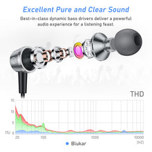 Charger l'image dans la galerie, Écouteurs Intra-Auriculaires, Blukar Écouteurs Intra-Auriculaires Filaires Anti-Bruit Casque Ergonomique Stéréo avec Microphone pour iPhone, Smartphones Android et MP3 etc.