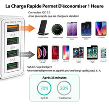 Charger l'image dans la galerie, Chargeur USB, 40W Prise USB Multiple 4 Ports Bloc Chargeur Rapide Samsung QC3.0 Chargeur Secteur USB Adaptateur pour iPhone 16 15 14 13 12 8 XR Samsung S24 Ultra S23 S22 S21 iPad Xiaomi Huawei Google