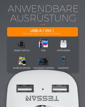 Charger l'image dans la galerie, TESSAN Adaptateur Prise USA, Adaptateur France vers USA avec 2 USB, Adaptateur Prise Americaine, Adaptateur Voyage pour USA Canada Américaine Mexique Thailande Dominicaine, Adaptateur Type B