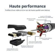 Charger l'image dans la galerie, Amazon Basics Lot de 3 câbles HDMI 4K de 1.8 m - Haute performance 18 Gbps avec Ethernet, 4K@60Hz, 2160p, Noir