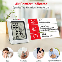Charger l'image dans la galerie, ThermoPro TP50 Hygromètre Numérique Intérieur Thermomètre D'ambiance et Indicateur & Moniteur D'humidité et de Température