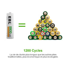 Charger l'image dans la galerie, EBL 16PCS Piles AA Rechargeables 2800mAh 1,2V Ni-MH, AA/HR6 Piles Rechargeables Haute Performance et Longue Durée avec Boîte de Stockage