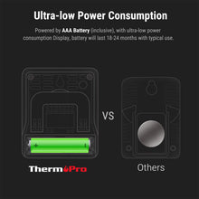 Charger l'image dans la galerie, ThermoPro TP49 Petit Hygromètre Numérique Thermomètre Intérieur Thermomètre D'ambiance Moniteur de Température et Humidimètre pour Le Confort du Bureau à Domicile Thermomètre de Reptile