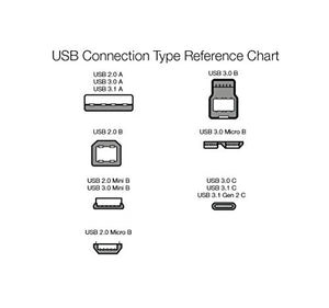 Amazon Basics Câble d’Extension Haute-Vitesse USB 2.0 A mâle vers A Femelle, Blindage Multiple, avec connecteurs plaqué Or pour Une clarté du Signal optimale, 3 m, Noir