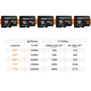 Amazon Basics - Carte Mémoire MicroSDXC, avec Adaptateur SD, A2, U3, vitesse de lecture maximale de 100 Mb/s, 64 GB (lot de 2), Noir